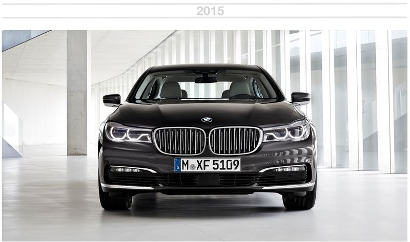 Illustration for article titled Yes, the 2020 BMW 7 Series' Grille Is a Whole 40 Percent Larger